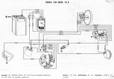 09_1-vespa-150-struzzo-vl2.jpg